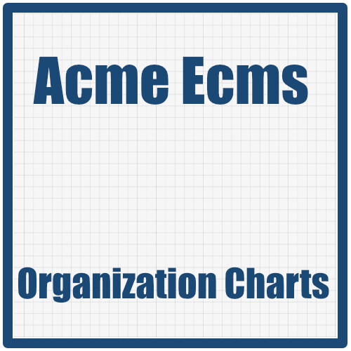 Acme Organization Charts: organigrammi, personale e ruoli aziendali in Acme ECMS