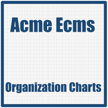 Acme Organization Charts: organigrammi, personale e ruoli aziendali in Acme ECMS