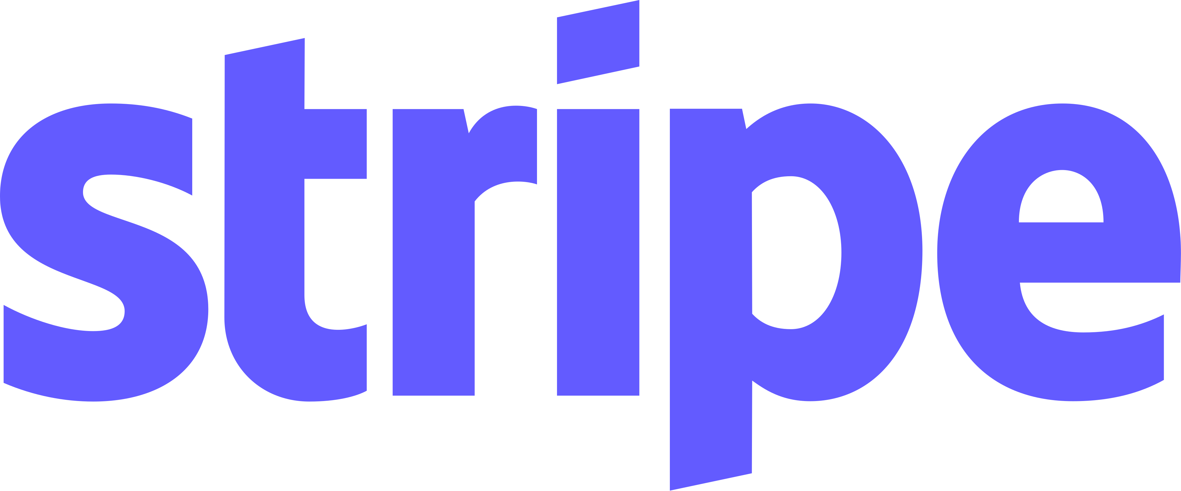 Stripe: pagamenti online, abbonamenti e webhook in Acme ECMS